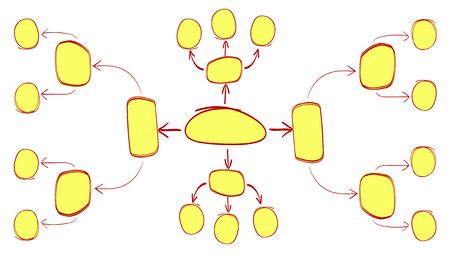 Hand drawn red and yellow mind mapping template. VECTOR illustration