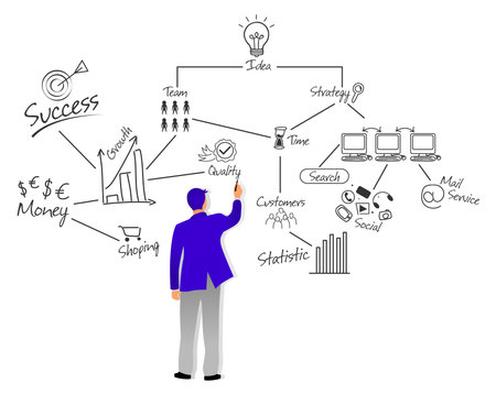 Business man teacher standing in front of the white board and drawing business plan strategy and...