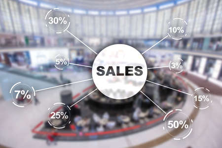 Dubai Mall Sale discount concept. Inscription Sales on blurred shop backgroundの写真素材