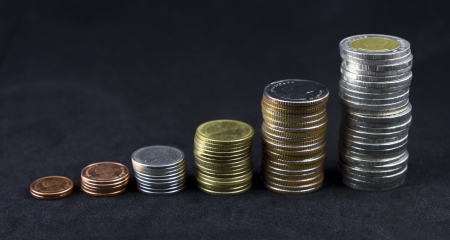 Investment in Thailand