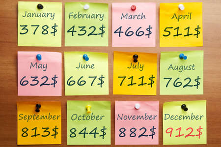 Annual finance figures on post itの写真素材