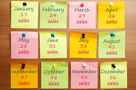 Annual sales report for each monthの写真素材