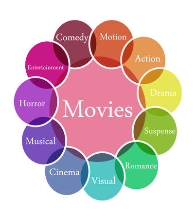 Color diagram illustration of Moviesの写真素材
