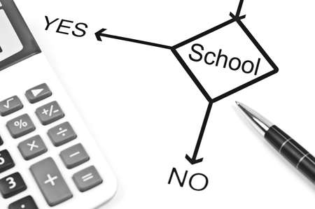 Yes or No to choose Schoolの写真素材