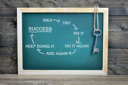 Success scheme on school board and old keyの写真素材