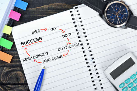 Success Scheme on notepad and watch on deskの写真素材