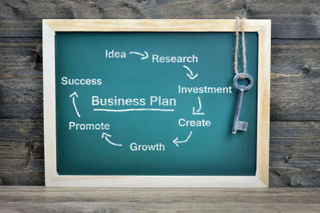 Business Plan text on school board and old keyの写真素材