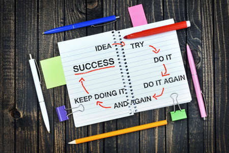 Success scheme text on notepad and office tools on wooden tableの写真素材