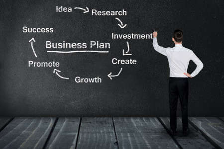 Business plan text write on black boardの写真素材