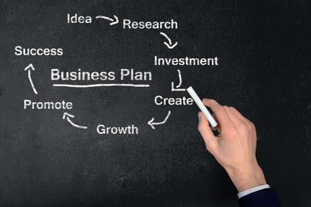 Business plan text write on black boardの写真素材
