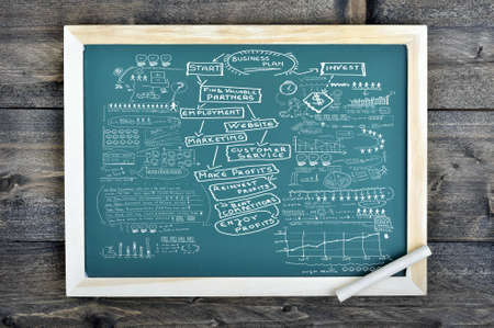 Business Plan text on school board and chalk on wooden tableの写真素材