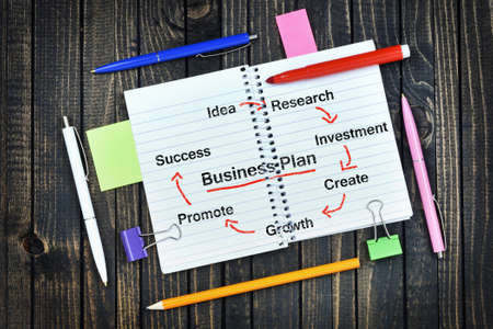 Business plan text on notepad and office tools on wooden tableの写真素材