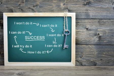 Success scheme on school board and old keyの写真素材