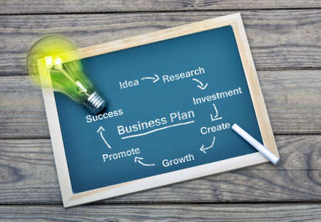 Business plan on school board and glowing light bulbの写真素材