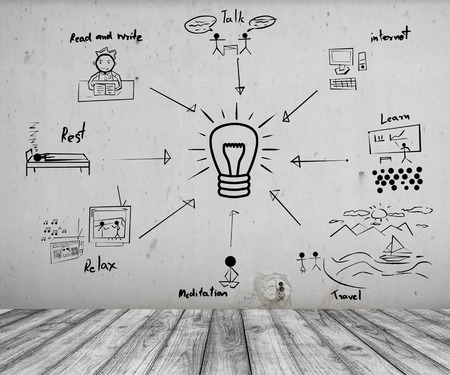 Concept of How to create idea on Concrete wall and Wood floo