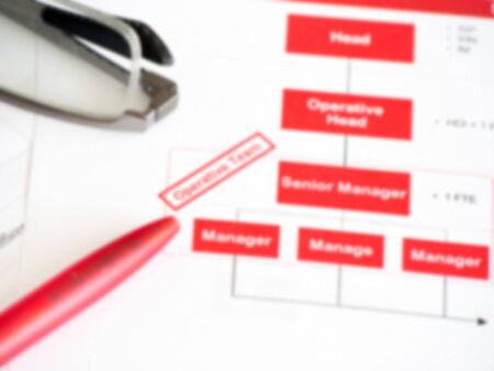 Close-up -organizational chart with a red pen and glass over white - Operative Team with Senior...