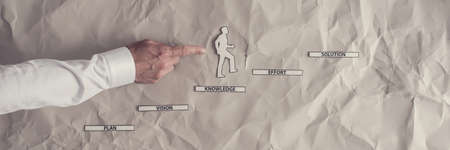 Wide panorama retro toned image of businessman climbing the steps to success in a conceptual image with paper silhouette cutouts of a man and a human hand.の写真素材