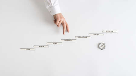 Businessman walking his fingers up paper steps with motivational business signs next to compass in a conceptual image.の写真素材