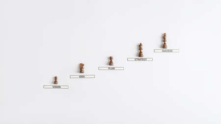 Five chess pieces on a paper steps with motivational business signs in a conceptual image of career development.の写真素材