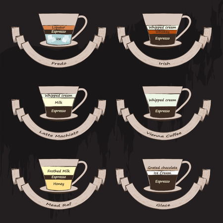 Types of coffee. Set of flat images.のイラスト素材