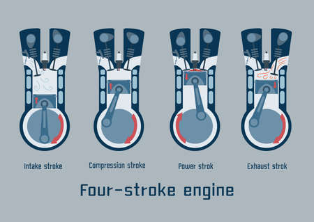 four-stroke engineのイラスト素材