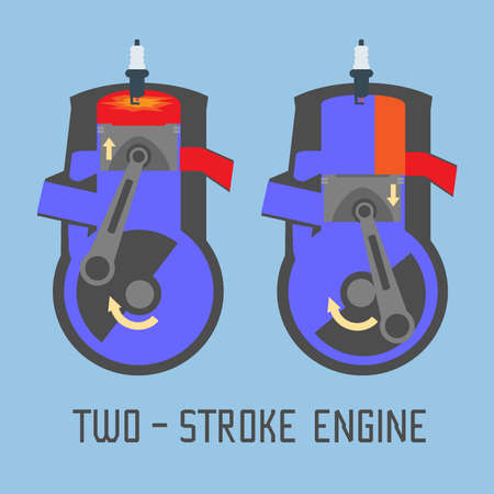 Two-stroke engineのイラスト素材