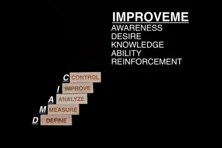 Wooden blocks spell out a clear path to improvement, emphasizing control and analysis for achieving successの写真素材