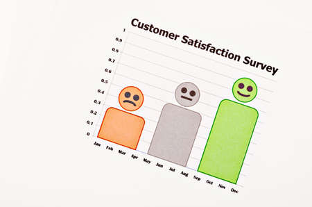 Customer feedback and experience business icon chart concept.の写真素材