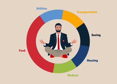 Businessman meditate at the center of expense and spending pie chart. Budget and expense management, personal finance, saving and investment, accounting.のイラスト素材