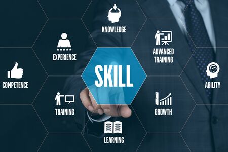SKILL TECHNOLOGY COMMUNICATION TOUCHSCREEN FUTURISTIC CONCEPT