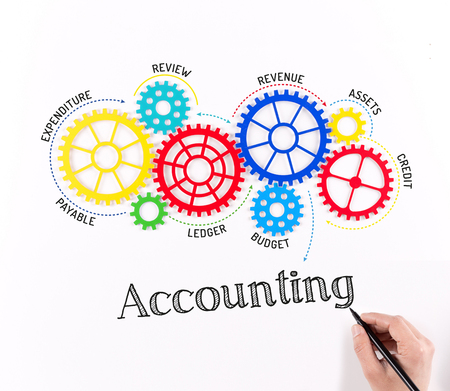 Gears and Accounting Mechanismの写真素材