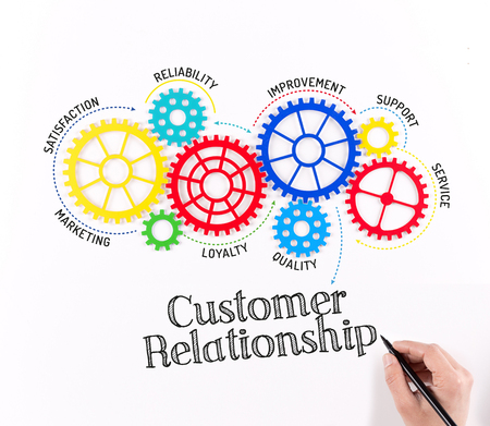 Gears and Customer Relationship Mechanismの写真素材