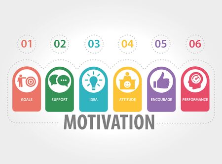 MOTIVATION CONCEPTのイラスト素材