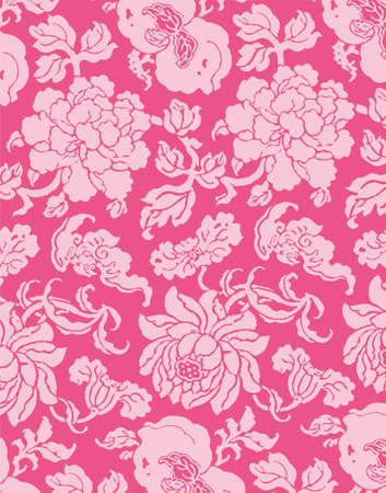 pattern