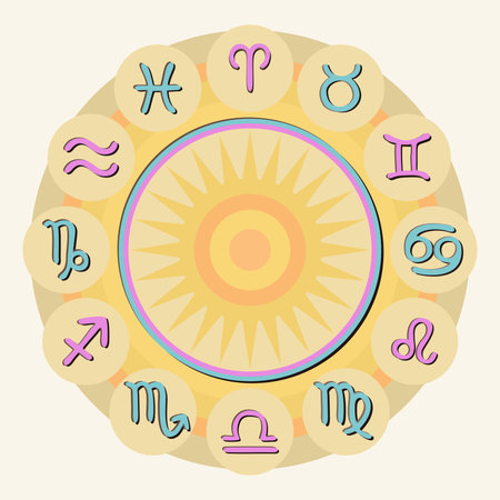 Astrological zodiac signs. Aries, Taurus, Gemini, Cancer, Leo, Virgo, Libra, Scorpio, Sagittarius, Capricorn, Aquarius, Pisces. Twelve zodiac constellations. Vector symbols in a ciのイラスト素材