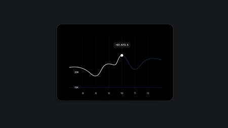 Graph Line UI Digital Widget.Statistic growing chart. Flat Vector Illustration