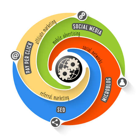 Simple vector infographic and icon of globe with cogwheelsのイラスト素材