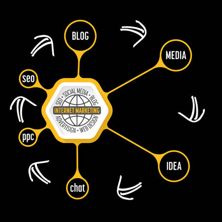 Info graphic with theme of internet marketingのイラスト素材