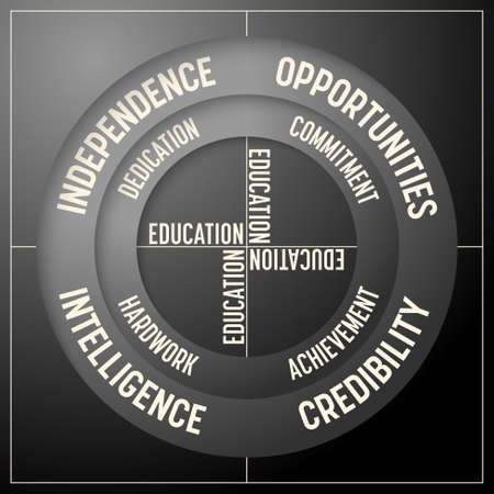 Vector info graphic with theme of educationのイラスト素材