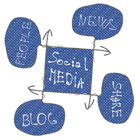 Hand written info graphic with theme of social mediaのイラスト素材