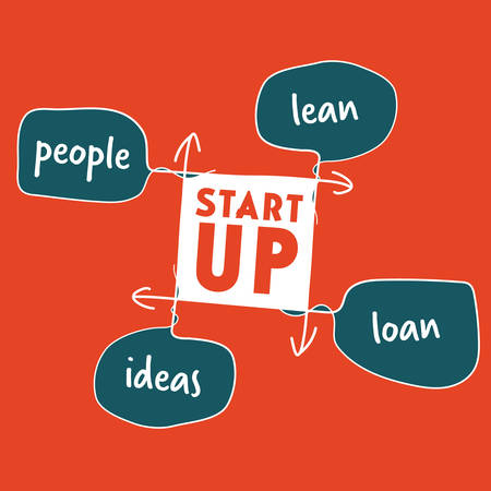 Hand written info graphic with theme of start upのイラスト素材