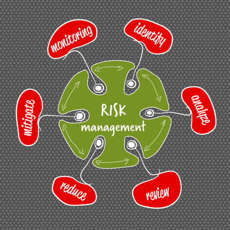 Vector hand written info graphic with theme of risk managementのイラスト素材