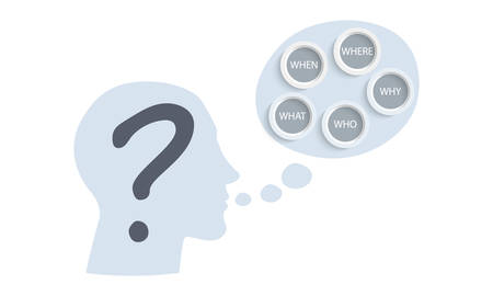 Vector concept with topic questions. Five question words: what, why, when, who, where