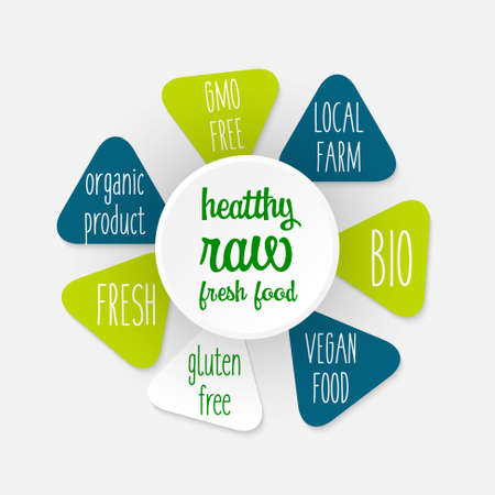 Vector concept illustration for printed materials, website, promotional materials with topic of raw food.のイラスト素材