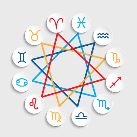 Vector Zodiac signs. Set of simple volumetric zodiac signs.のイラスト素材