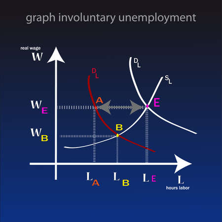 Graph involuntary unemployment. illustration.のイラスト素材