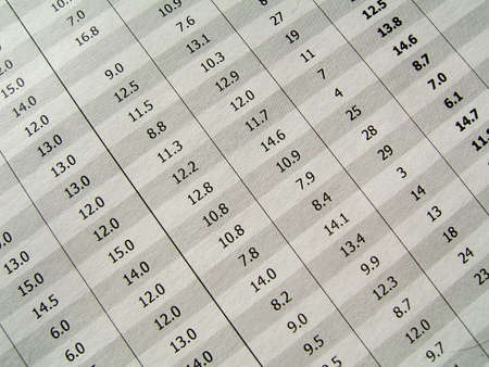 Accountingの写真素材