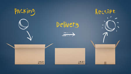 3d rendering of a three carton boxes on a blue background with words Packing, Delivery and Receipt written above them.の写真素材