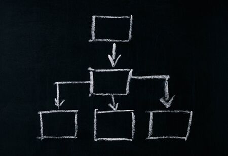 Close up of stock market chart on a chalkboardの写真素材