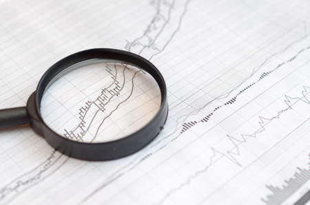 Viewing forex charts through a magnifying glass